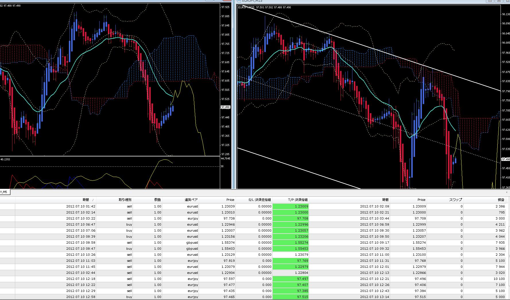 <%sxemarkets%>